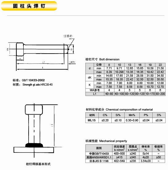 撫順市午夜在线播放的質量是怎樣標準的呢?