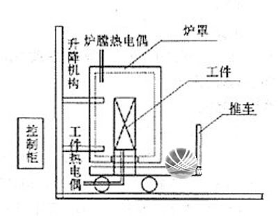 南平市鋁及鋁合金的焊接方法